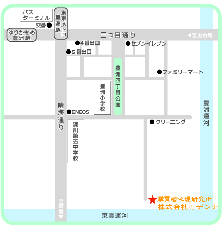 モデンナアクセス